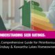 Understanding SEER Ratings - What are Seer Ratings in HVAC - 001